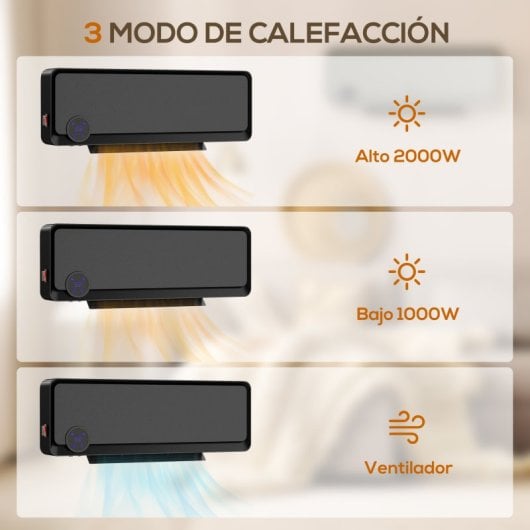 Homcom Calefactor Eléctrico De Pared 1000w/2000w Control Remoto 56x18,5x11,7 Cm