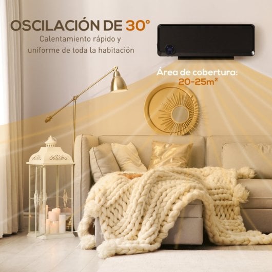 Homcom Calefactor Eléctrico De Pared 1000w/2000w Control Remoto 56x18,5x11,7 Cm
