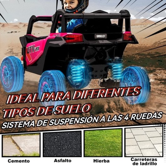 Aiyaplay Coche Eléctrico Para Niños 12v Con 2 Motores Control Remoto Rosa