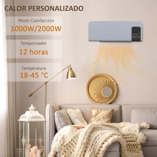 Homcom Calefactor Eléctrico De Pared 1000w/2000w Control Remoto 54,5x12x21,5 Cm