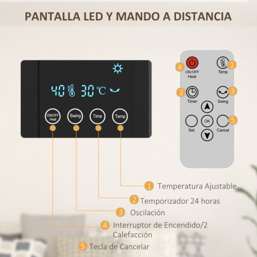 Homcom Calefactor Eléctrico De Pared 1000w/2000w Control Remoto 54,5x12x21,5 Cm