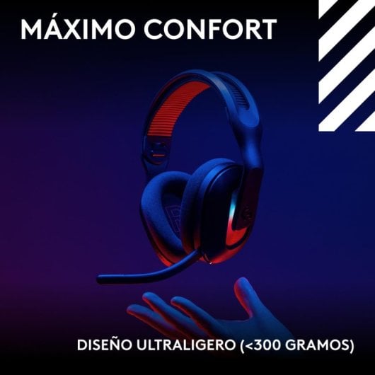 Casque Logitech G Astro A20 X sans fil Bluetooth PLAYSYNC Audio gaming rétroéclairage noir