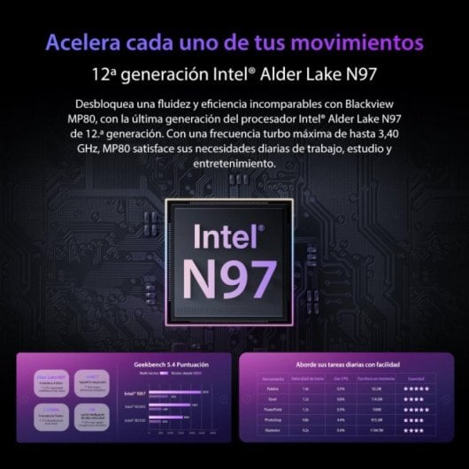 PC Sobremesa Blackview MP80 Intel Alder Lake N97 16GB 1TB SSD Triple HDMI Wi-Fi 5