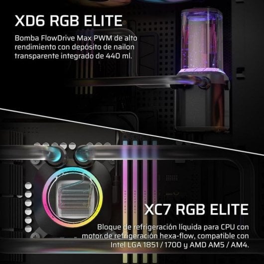 Refrigeración Líquida Corsair iCUE Link XH505i RX360 360mm 3 Ventiladores RGB Depósito Elite