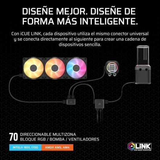 Refrigeración Líquida Corsair iCUE Link XH505i RX360 360mm 3 Ventiladores RGB Depósito Elite