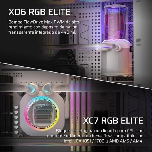 Refrigeração Líquida Corsair iCUE Link XH505i RX360 360mm 3 Ventoinhas RGB Kit Elite Branco