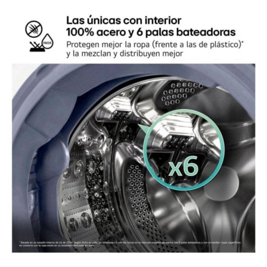 Lavadora LG F4X7009TWS 9 kg Carga Frontal 1400 rpm A Blanca Wi-Fi Steam TurboWash AI DD