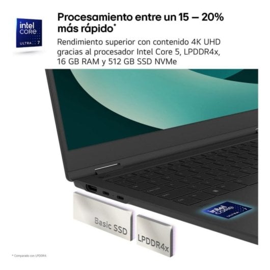 Portátil LG Gram 16Z90RU 16" Intel Core i5-1334U 16GB 512GB SSD IPS WQXGA Negro Win11 Pro