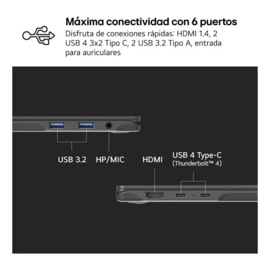 Portátil LG Gram 16Z90RU 16" Intel Core i5-1334U 16GB 512GB SSD IPS WQXGA Negro Win11 Pro
