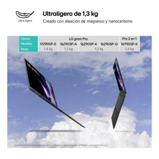 Portátil LG Gram Pro 16Z90SP 16" Intel Core Ultra 7 155H 32GB 1TB SSD OLED RTX 3050 4GB Preto