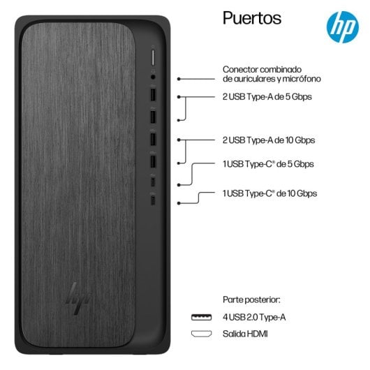 PC Sobremesa HP OmniDesk M02-0025ns AMD Ryzen 5 8500G 16GB 1TB SSD Windows 11 Home