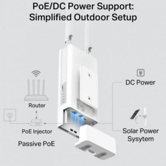 Router TP-Link TL-MR100-Outdoor 4G LTE 300 Mbps IP65 2 Antenas PoE Resistente Exterior