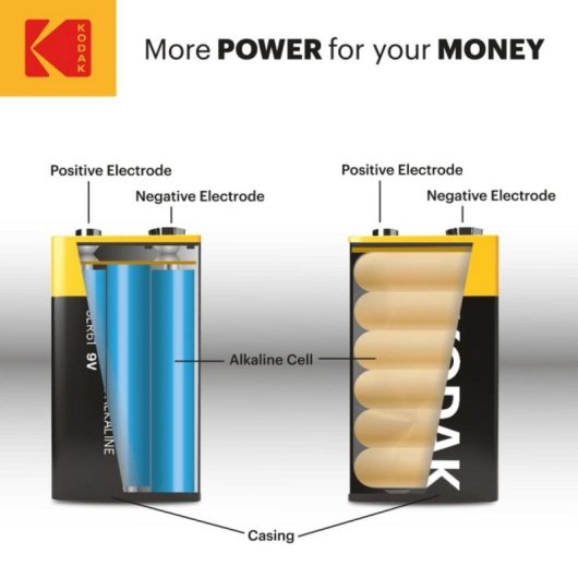 Batterie Kodak Xtralife 9V (6LR61/PP3/MN1604) - Confezione da 10 Alcaline a Lunga Durata, Resistente alle Perdite