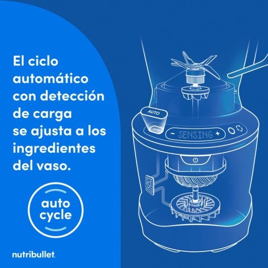 Licuadora nutribullet NBF550DG 1500W SmartSense 1,8L Full-sized Tritan Gris