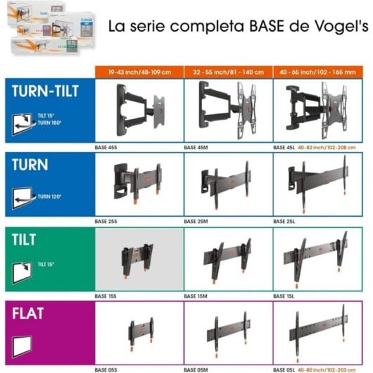 Soporte TV inclinable Vogel's Base 15 S para pantallas de 19 a 43 pulgadas hasta 20 kg