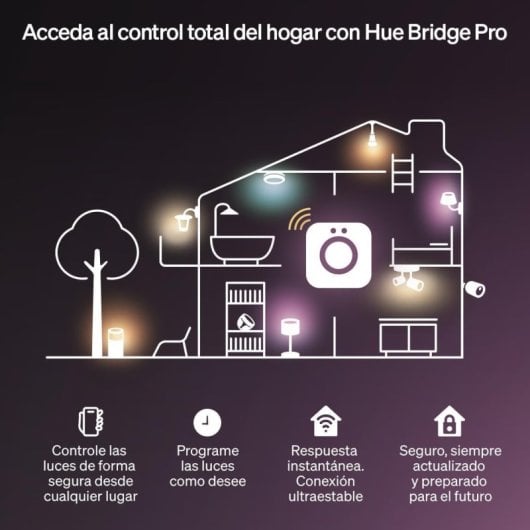 Philips Hue Flux Tira LED Inteligente 3 m, RGBWWIC, Wi-Fi, 12 W, IP20