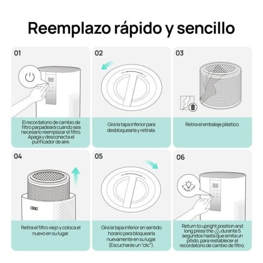 Filtro de Ar Purificador Dreo HAP005S HEPA 5 Etapas Carvão Ativado 22 dB
