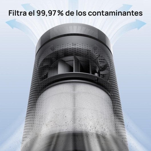 Filtro de ar Dreo Macro AP606 HEPA 5 Etapas Ultra Silencioso HAP005S