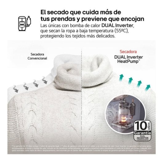 Secadora de condensación LG RH18U8AVCW 18 kg Clase energética D bomba de calor Wi-Fi Inverter XXL