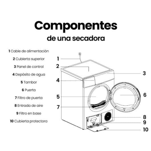 Secador de roupa Infiniton SD-BC8EDX 8 kg E Inox Dark Anti-Rugas Condensação
