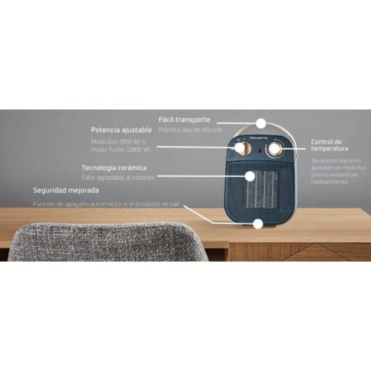 Calefactor Rowenta My Nomad SO8230F0 1800W Cerámico Azul Portátil 3 velocidades