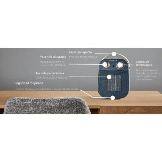 Aquecedor Cerâmico Rowenta My Nomad SO8230F0 1800W Portátil Silencioso