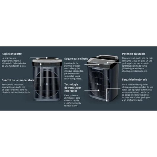 Aquecedor de casa de banho Rowenta SO6551 2400 W com temporizador, modo ECO, azul, portátil