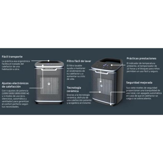 Cafetera de Goteo Kuken 34358 4-6 tazas 0,65 L 650 W negra con función mantener caliente
