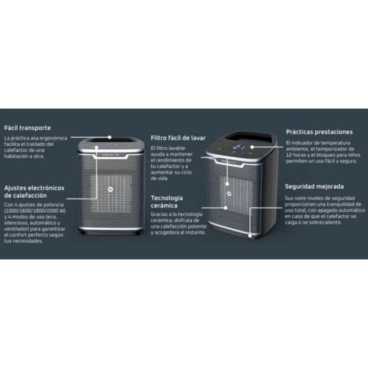 Calefactor Rowenta SO9360 2000W Cerámico Compacto Electrónico Negro Azul Asa Eco Silencioso