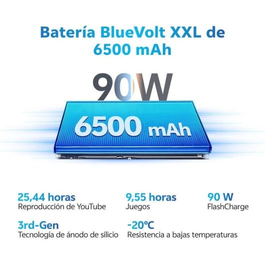 Vivo X200 FE 12GB 512GB 6.31" AMOLED 5G Dual SIM ZEISS 50MP IP68 Android 15 Preto