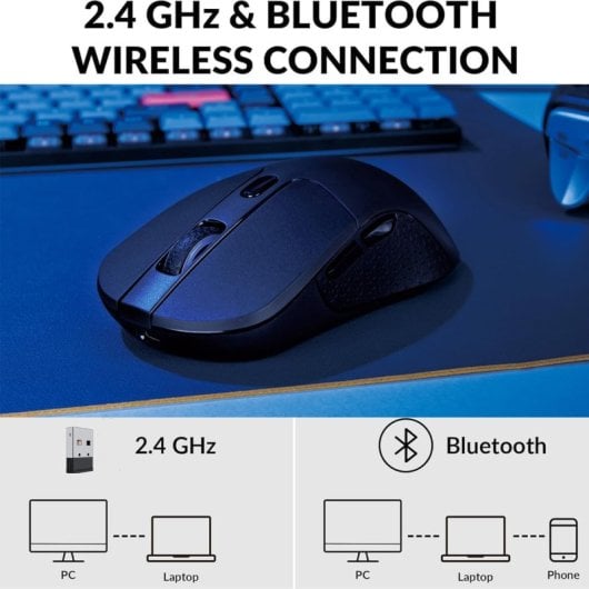 Ratón Keychron M3 Wireless Bluetooth 26000DPI Blanco RGB 5 Botones Ergonómico
