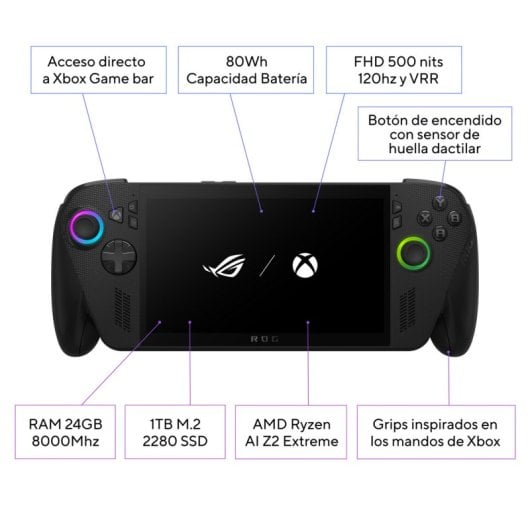 Pacchetto console ASUS ROG XBOX ALLY X PRIME EDITION + custodia ROG XBOX ALLY Premium + adattatore CA + dock