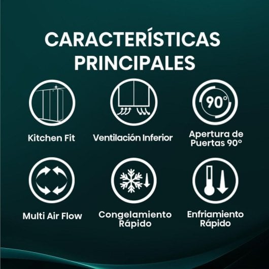 Frigorífico Americano Hisense RS3P538NEWE No Frost 178 cm 534L E Blanco Kitchen Fit