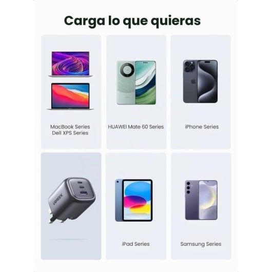 Carregador de Parede Ugreen Nexode Pro 65W 2xUSB-C 1xUSB-A + Cabo