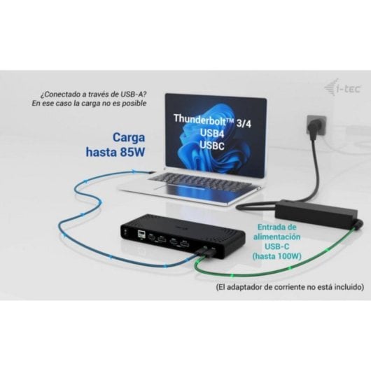 Estación de acoplamiento i-tec Universal Dual 4K Power Delivery 85W 2HDMI 2DP USB-C LAN Negro