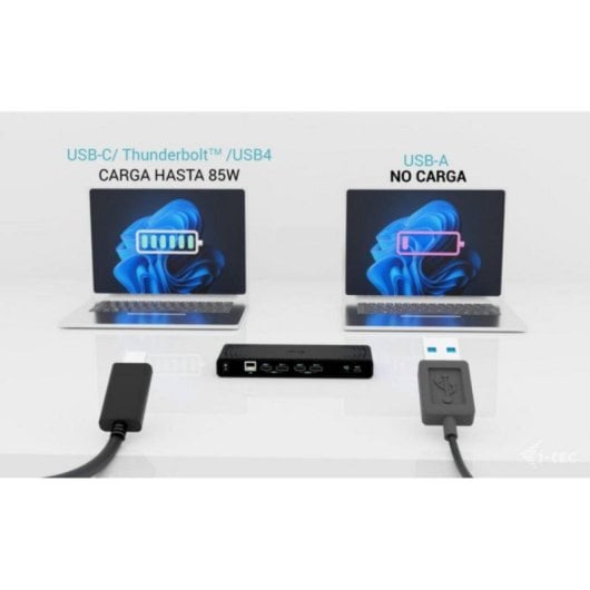 Estación de acoplamiento i-tec Universal Dual 4K Power Delivery 85W 2HDMI 2DP USB-C LAN Negro