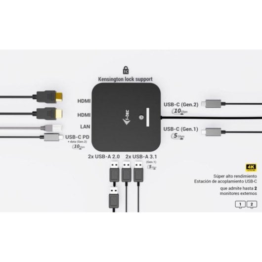 Estação de acoplamento i-tec C31DUALHDMIDOCKPD100W USB-C Dual HDMI 100 W Preta