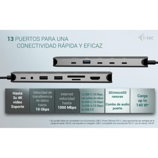 Dock USB-C i-tec Metal Nano 3x Display HDMI USB-C 140W Ethernet Lettore SD Grigio