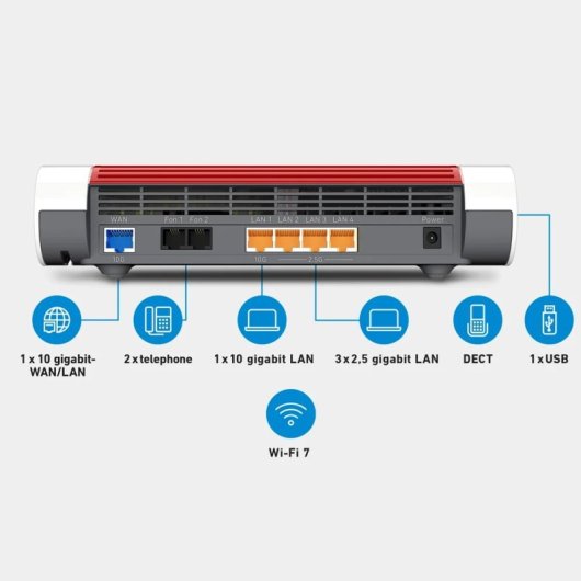 Router AVM FRITZ!Box 4690 WiFi 7 BE Doble Banda Internacional
