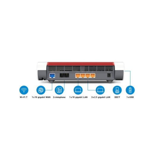Router AVM FRITZ!Box 4690 WiFi 7 6,9 Gbps Dual Band Internationaal