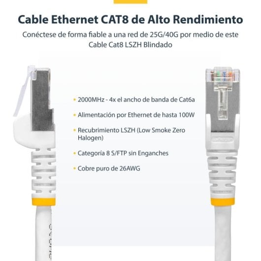 Cable Ethernet StarTech.com Cat8 Blanco 10m S/FTP RJ-45 LSZH PoE++ 100W