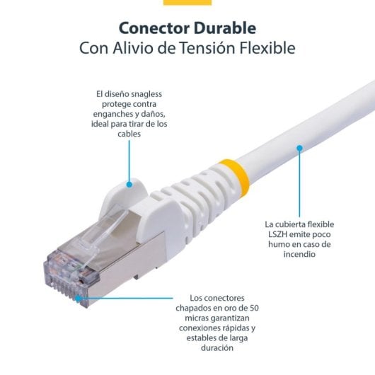 Cable Ethernet StarTech.com Cat8 Blanco 10m S/FTP RJ-45 LSZH PoE++ 100W