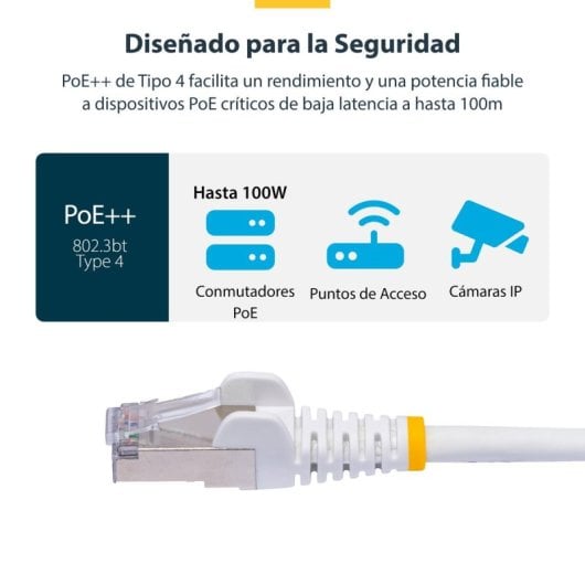 Cable Ethernet StarTech.com Cat8 Blanco 10m S/FTP RJ-45 LSZH PoE++ 100W