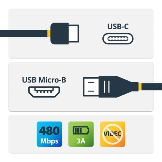 Cabo adaptador StarTech.com USB-C para Micro USB-B 0,5 m Preto transferência 0,48 Gbit/s