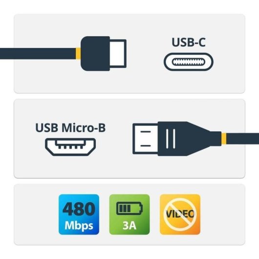 Adattatore USB OTG StarTech 12cm Micro USB B a USB A Nero Plug and Play