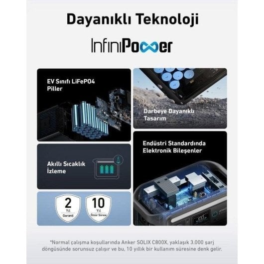 Station d’énergie Anker Solix C800X 768Wh 3 ports AC 4 ports USB Batterie LiFePO4 Écran digital Charge rapide Solaire