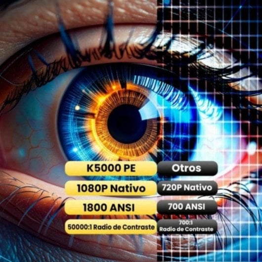 Proyector Unicview K5000PE FullHD 1800 Lúmenes 300" LED LCD Google TV Smart