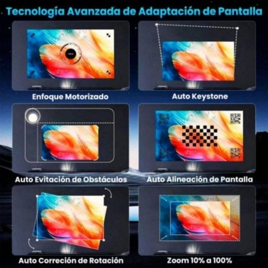 Proyector Unicview C5 Pro FullHD 2500 Lúmenes 120" LED LCD Google TV Portátil