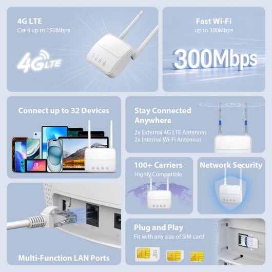 Router Strong 4GROUTER360M 4G LTE 300 Mbit/s WiFi Ethernet Firewall Banda Larga