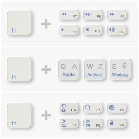 Teclado inalámbrico Avizar CLAV-BT AZERTY Blanco ultrafino con teclas multimedia